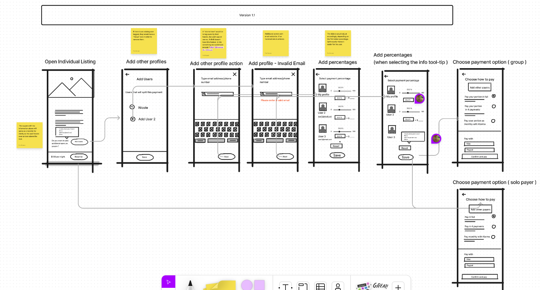 wireframes