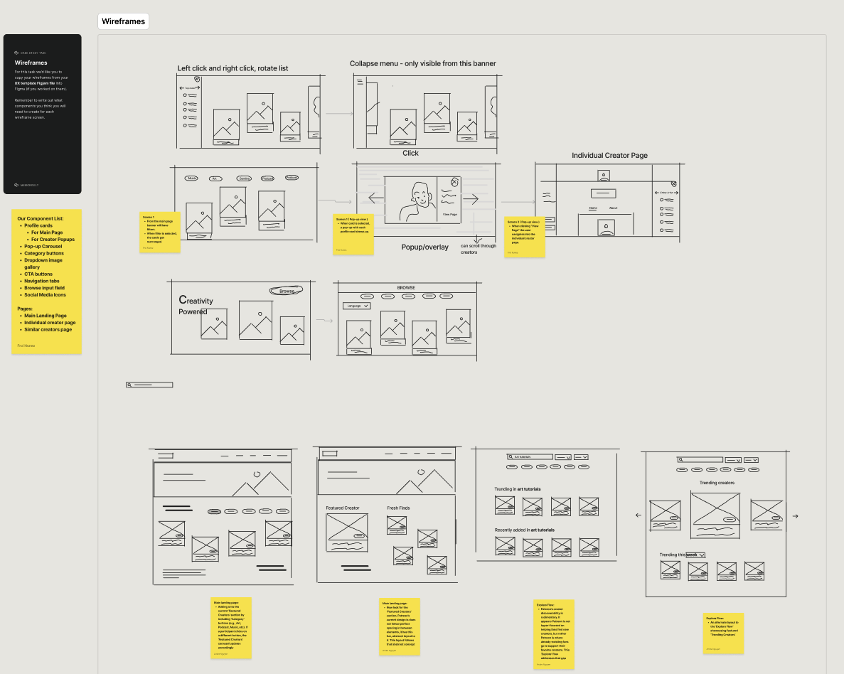 wireframes