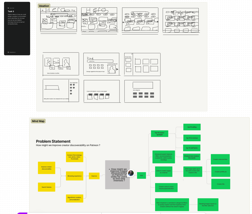 user_flow_graph